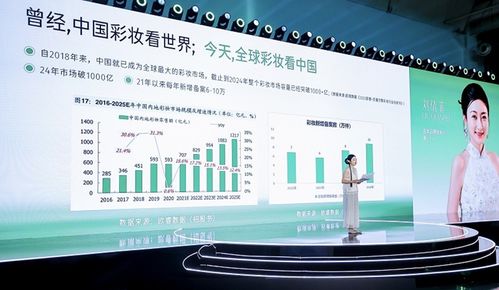 杭州美妝科研盛會(huì) 逐本攜手專家共探計(jì)算機(jī)技術(shù)驅(qū)動(dòng)下的美妝行業(yè)發(fā)展